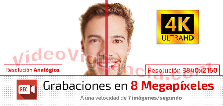 Grabaciones de videovigilancia en calidad 4K, 5 Megapíxeles o Full HD según sus necesidades. 