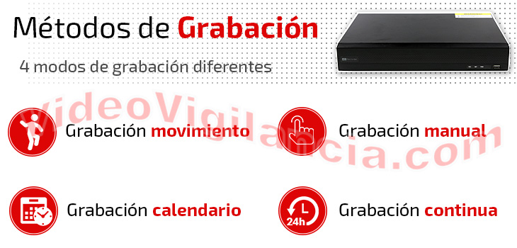 El grabador Ultra HD 4K para 16 camaras permite seleccionar el método de grabación.