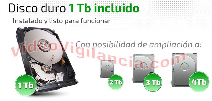 Disco duro de 2 Tb instalado y listo para funcionar en su grabador UHD de 4 canales.