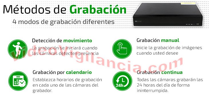 El kit de 5 Megapíxeles le permite seleccionar el método de grabación que mejor se adapte a sus necesidades.