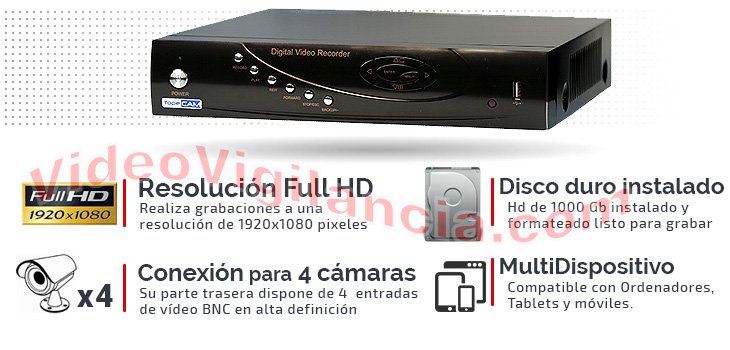 Grabador Full HD para 4 cámaras TVI.