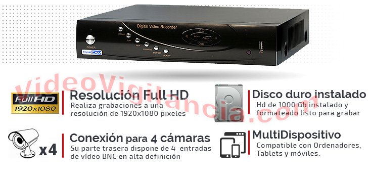 Grabador Full HD para 4 cámaras TVI. 