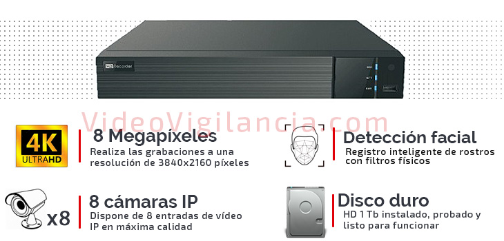 Grabador TVT IP de 8 canales con detección facial