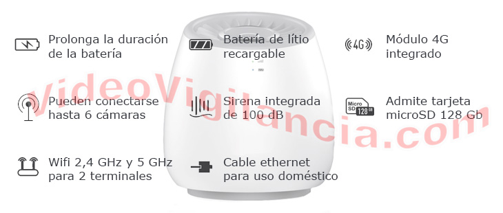 Router 4G para conectar hasta 6 cámaras y 2 dispositivos adicionales.