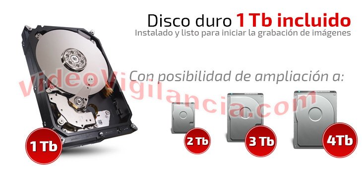 Disco duro 1 Tb incluido en el kit videovigilancia