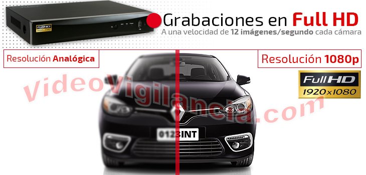 Videovigilancia con grabación Full HD 1080P en todas las cámaras al mismo tiempo.