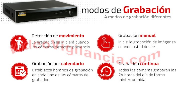 Métodos de grabación: continua, horarios, entrada de alarma, manual ó deteccion de movimiento