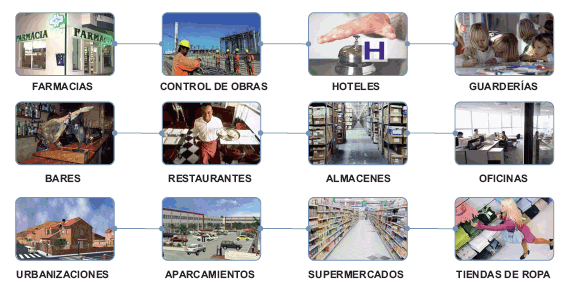 Este kit de televigilancia es idoneo para todo tipo de comercios, negocios y oficinas.