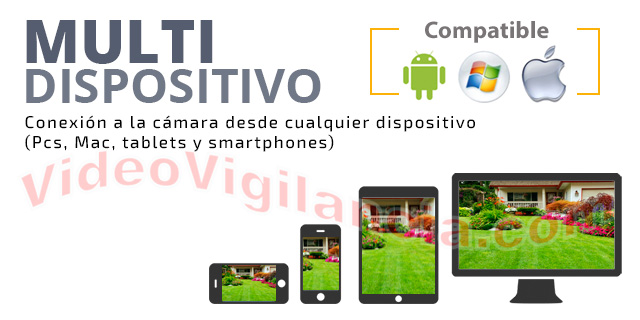 Videovigilancia IP desde smartphone y tablets por Internet.