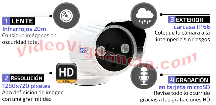 Cámara IP Wifi de exterior con grabación en tarjeta.