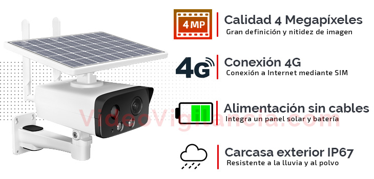 Cámara IP DAHUA con panel solar integrado, batería, grabación y ranura para tarjeta SIM.