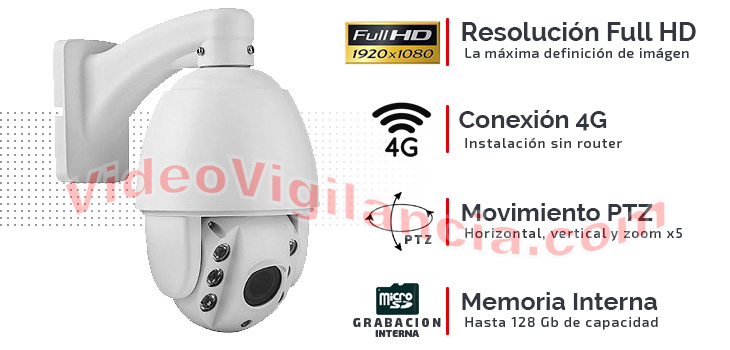 Cámara domo 4G calidad Full HD con movimiento, zoom x5, visión nocturna, grabación y carcasa de exterior.