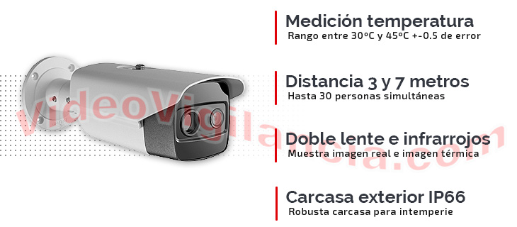 Cámara IP dual termográfica para detección de fiebre en personas a tiempo real. 