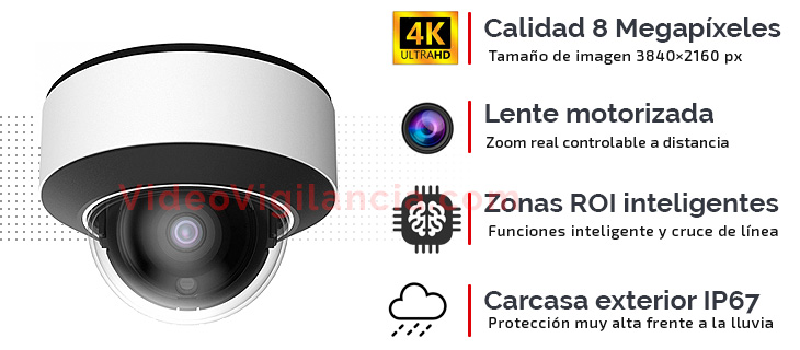 Cámara IP domo 8 Megapíxeles con zonas ROI y protección perimetral