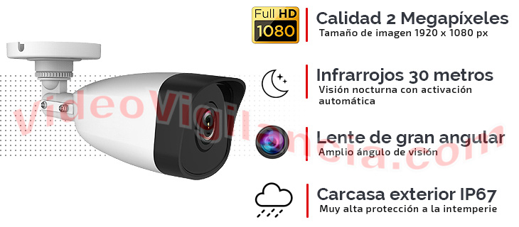 Cámara IP 2 Megapíxeles con lente gran angular, alimentación PoE y carcasa de exterior.