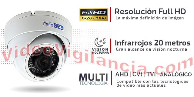 Cámaras domo Full HD incluidas en el kit de videovigilancia TVI.