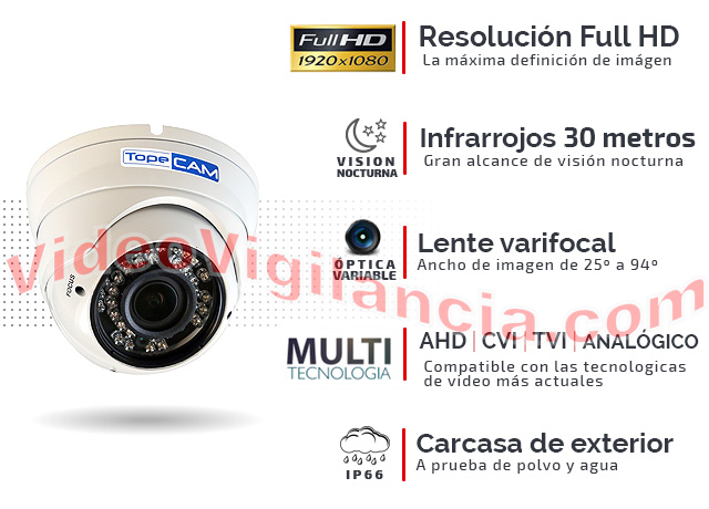 Kit videovigilancia FULL HD 3 cámaras domo varifocal y grabador de 4 canales