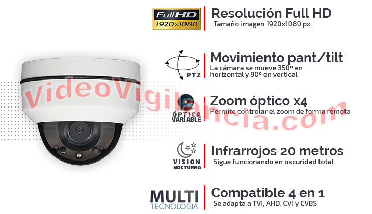 Cámaras domo Full HD 1080P con movimiento, zoom, infrarrojos y carcasa de exterior IP66