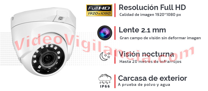 Cámara de videovigilancia Full HD 1080P con lente gran angular sin deformación de imagen