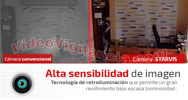 Cámara Full HD con ultra sensibilidad lumínica.