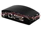 CONVERTIDOR DE VÍDEO DE VGA, S-VIDEO Y BNC A VGA
